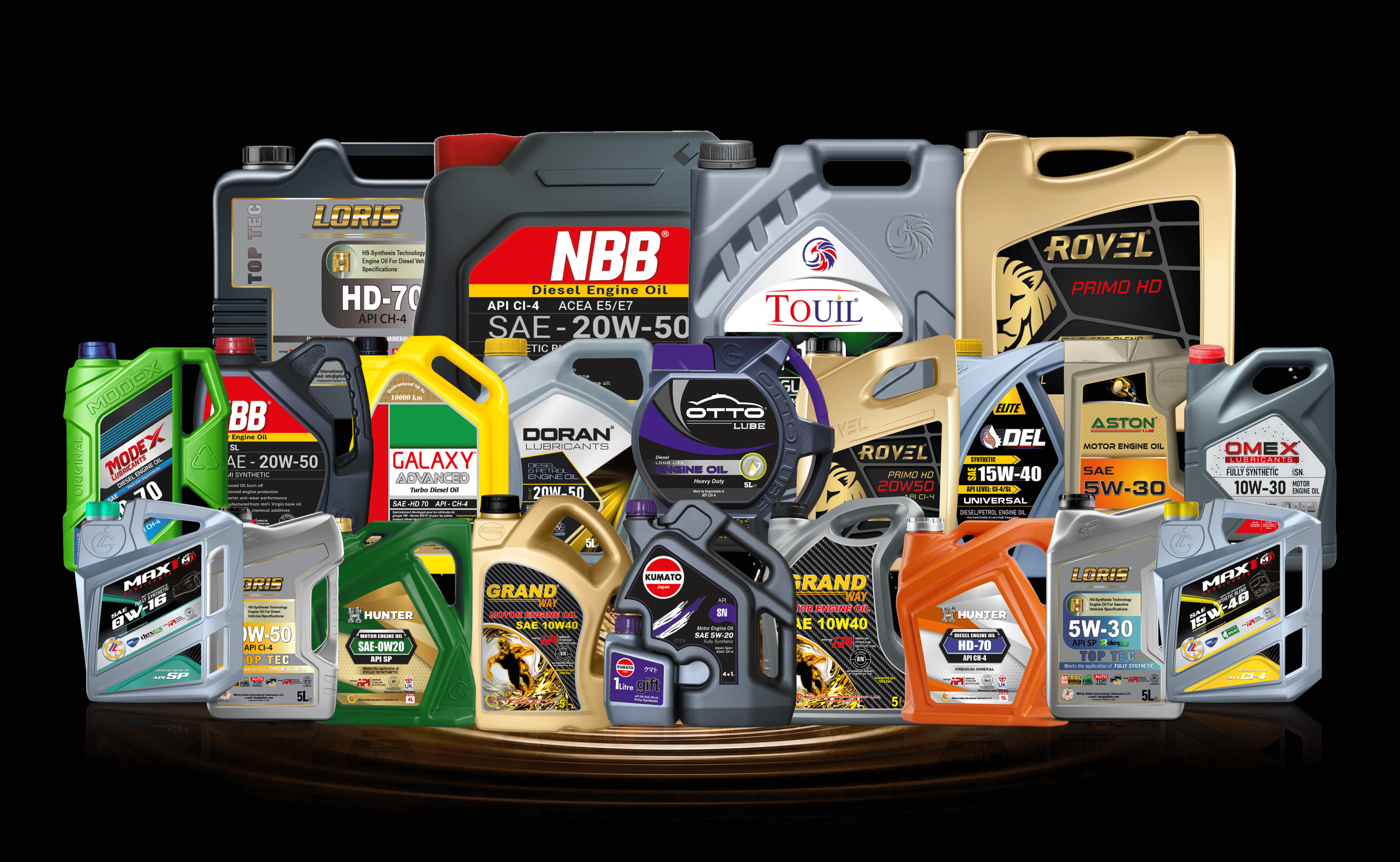 Golden International Lubricants Complete lubricant solution Golden International Lubricants Complete lubricant solution